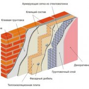 What is better insulation for plaster