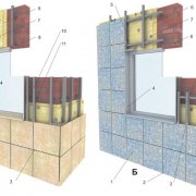 Porcelain cladding: laying technology