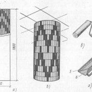 Facing round columns: design ideas