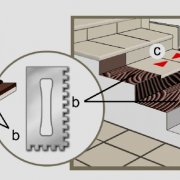 Facing stairs: choosing the right material