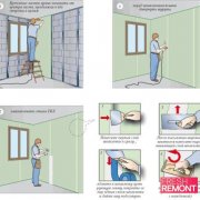 Gypsum plasterboard cladding: finishes