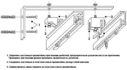 The installation scheme of the cornice on the wall from an aluminum profile