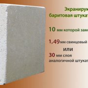 Barite plaster: application technology