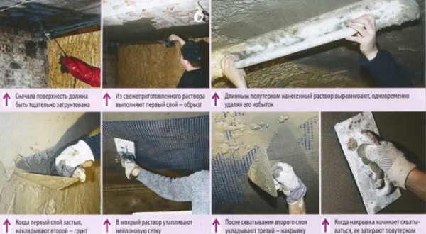 Plastering: preparation feature