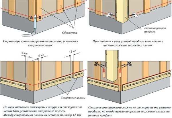 Installation steps