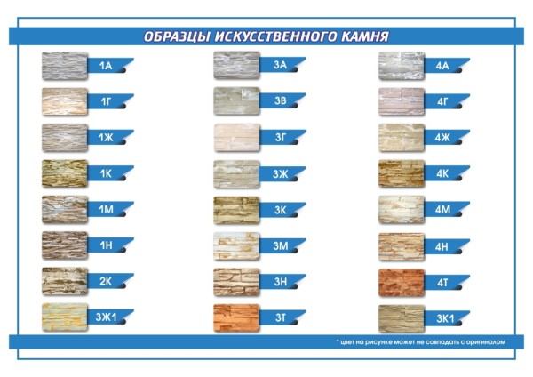 Stone characteristics