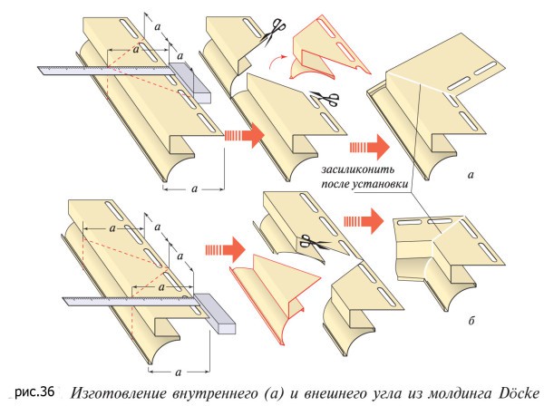 Installation of metal molding