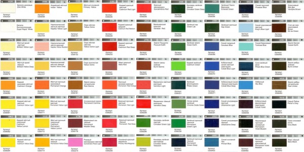 The color scheme of oil paints