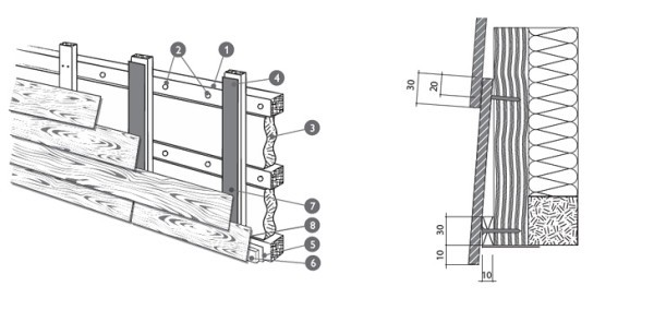 Cooking the crate