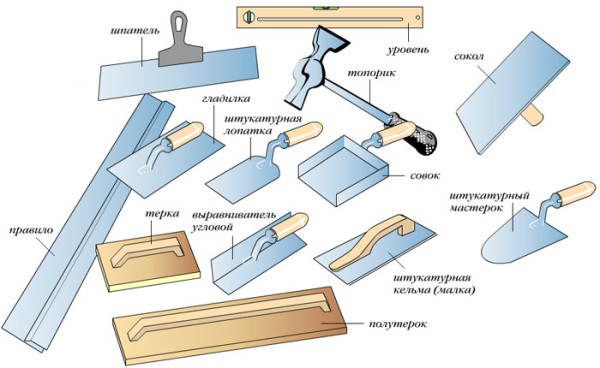 Stucco Tools