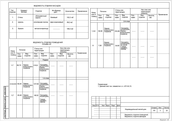 Outline statements