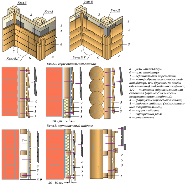 Detailed installation instructions