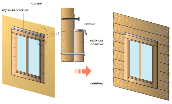 Wood window trim