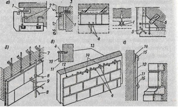 Marble Tile Installation Instructions