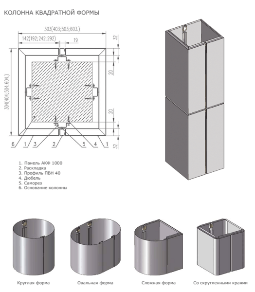 Special acoustic cladding device