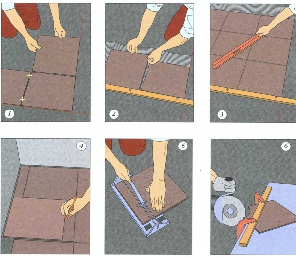 Installation methods and tile calculation