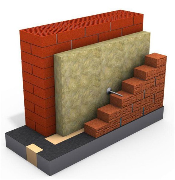 Well masonry with insulation