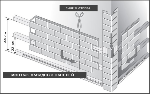 Siding Installation Technology