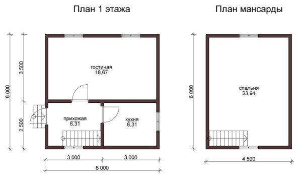 Layout example of a small house