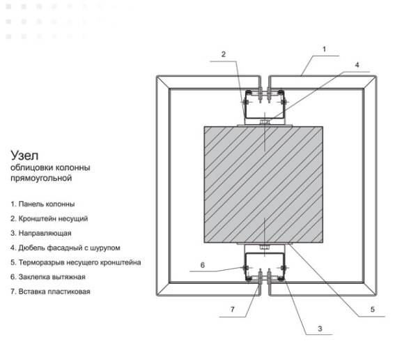 Column section diagram