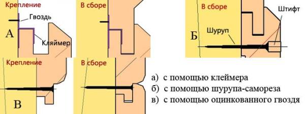 Blockhouse mounting options