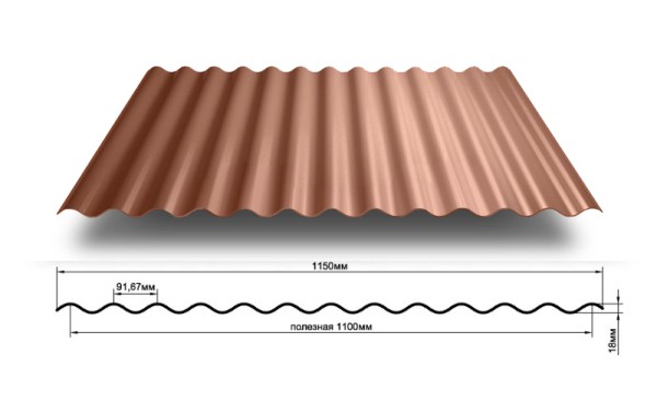 Wave corrugating MP18