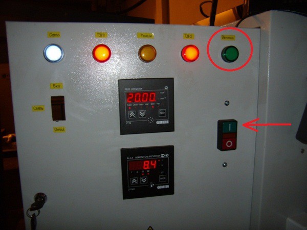 Automation for a polymer furnace