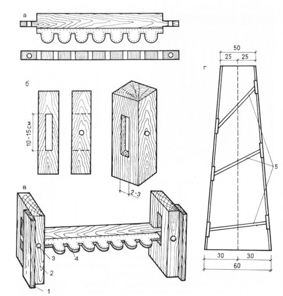 Drawing for making a swinging template