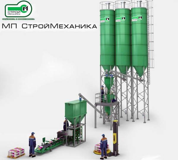 Dry Plaster Mix Production Line