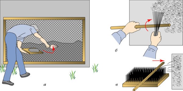 Types of spray mortar coat