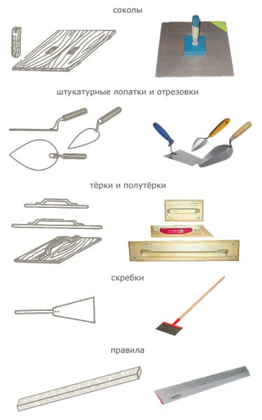 Oven Plastering Tools