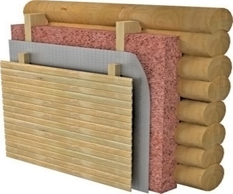 The scheme of insulation of wooden walls