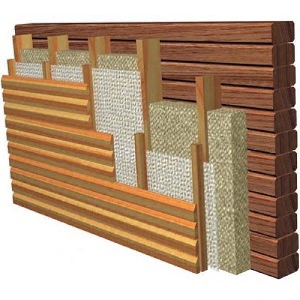 Warming and facade decoration of a house built of wood. As a rule, such walls also need additional insulation of the joints between the bars