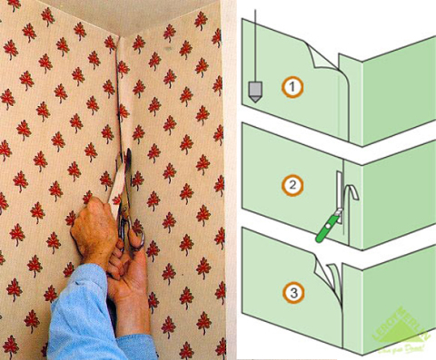 How to glue wallpaper in different corners