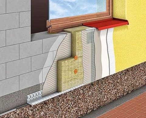 The use of material for exterior decoration.