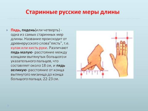 This measure of length is always with you.