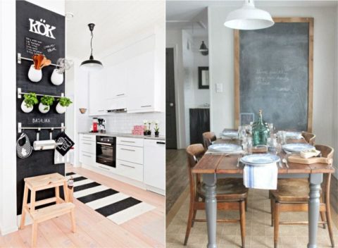 Blackboard on a loose kitchen wall