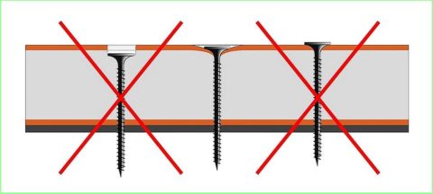 Errors in fixing drywall with screws