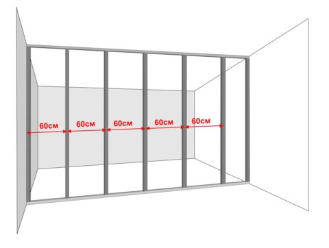 Standard pitch between racks - 60 centimeters