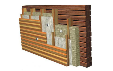 External cladding of wooden walls with insulation