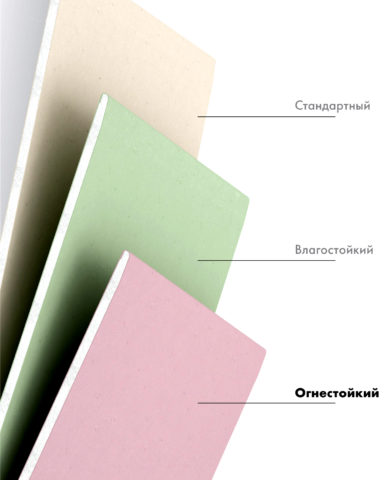 Varieties of wall drywall