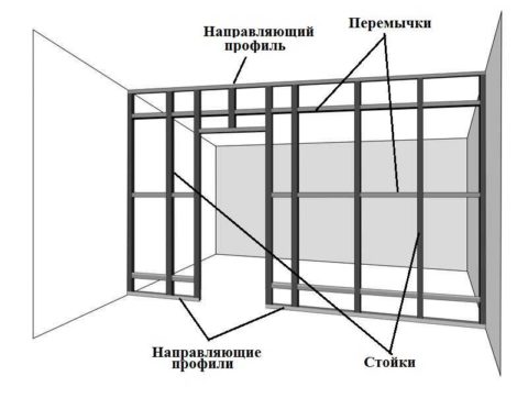 In the lower guide there is a gap to the width of the opening