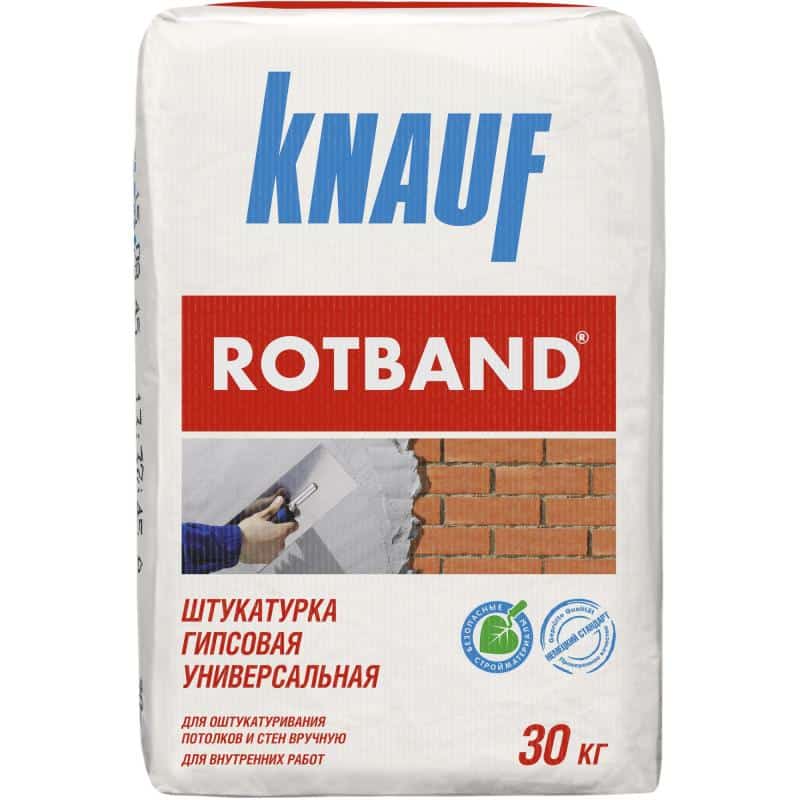 Pros and Cons of Rothband Gypsum Plaster